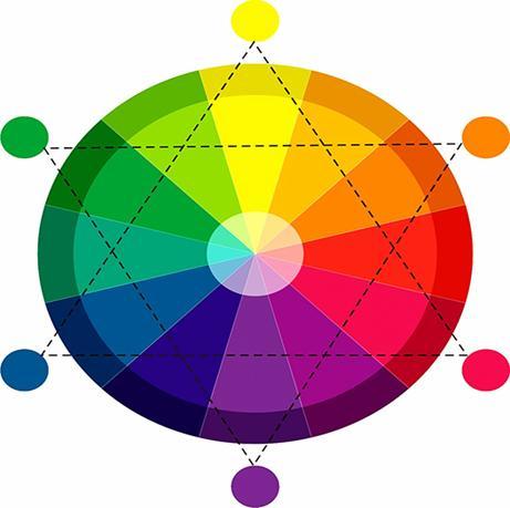 Цветовой круг « width=»461